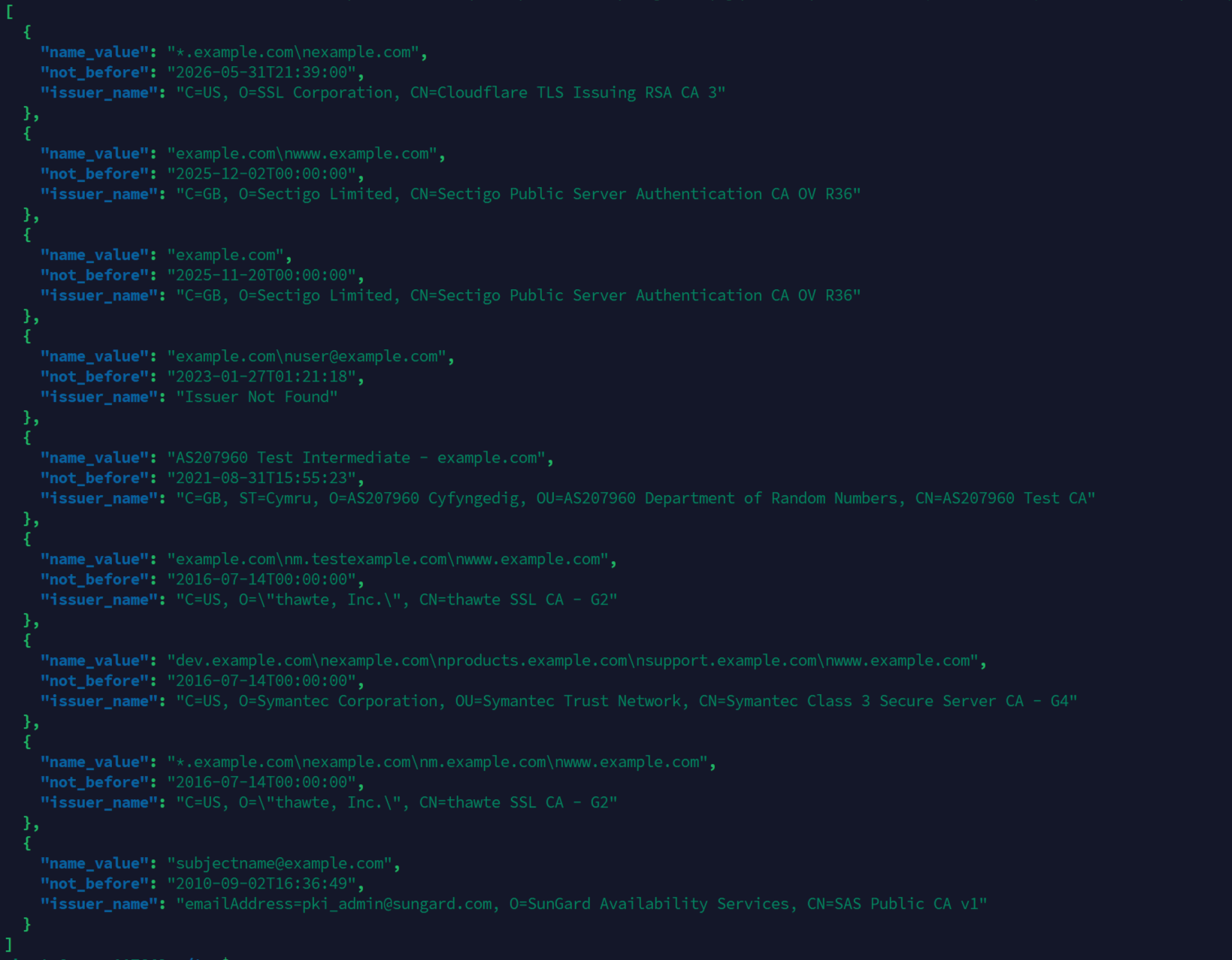 RDAP vs WHOIS for OSINT: Why You Should Already Be Using the Modern Protocol