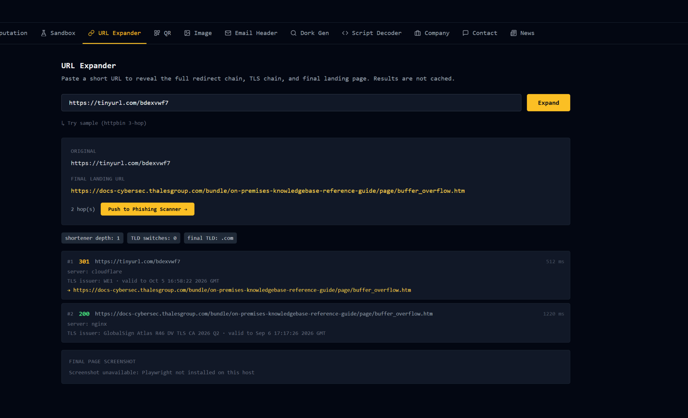 The Phishing Scanner Was Blind to Half the URLs You Handed It