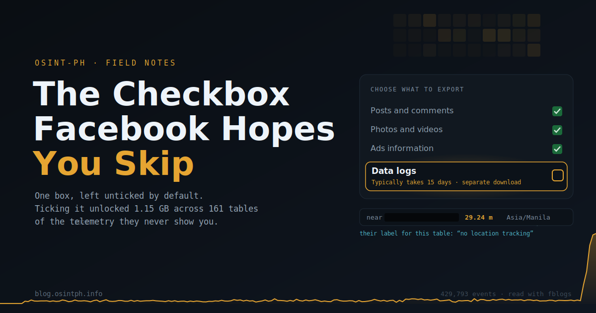 The Checkbox Facebook Hopes You Skip: What Lives Inside Data Logs