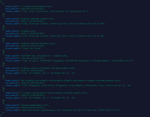 RDAP vs WHOIS for OSINT: Why You Should Already Be Using the Modern Protocol