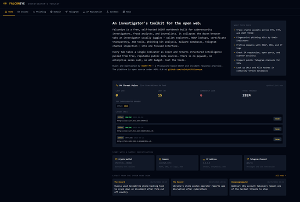 FalconEye: An investigator's toolkit for the open web