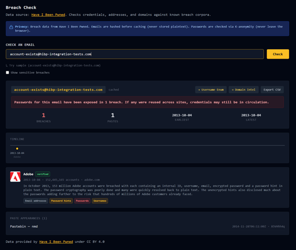 The Tab That Asked Permission First - Breach Check